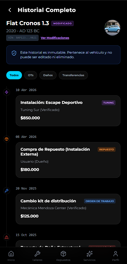 Historial y cierre del proceso