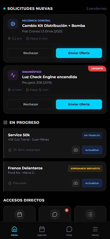 Orden de Trabajo Digital