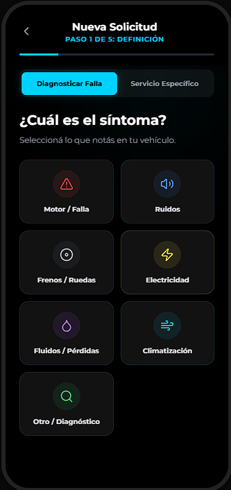 Solicitud guiada por necesidad